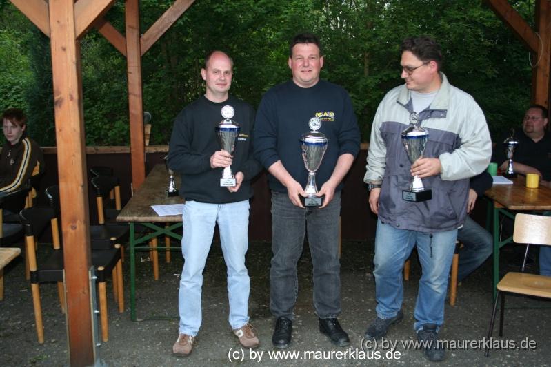 FG-Cup Hamm (47).JPG